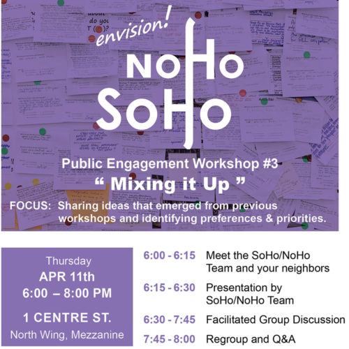 SoHo NoHo plan workshop 3